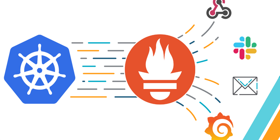 Summary – Cloud Security Fundamentals